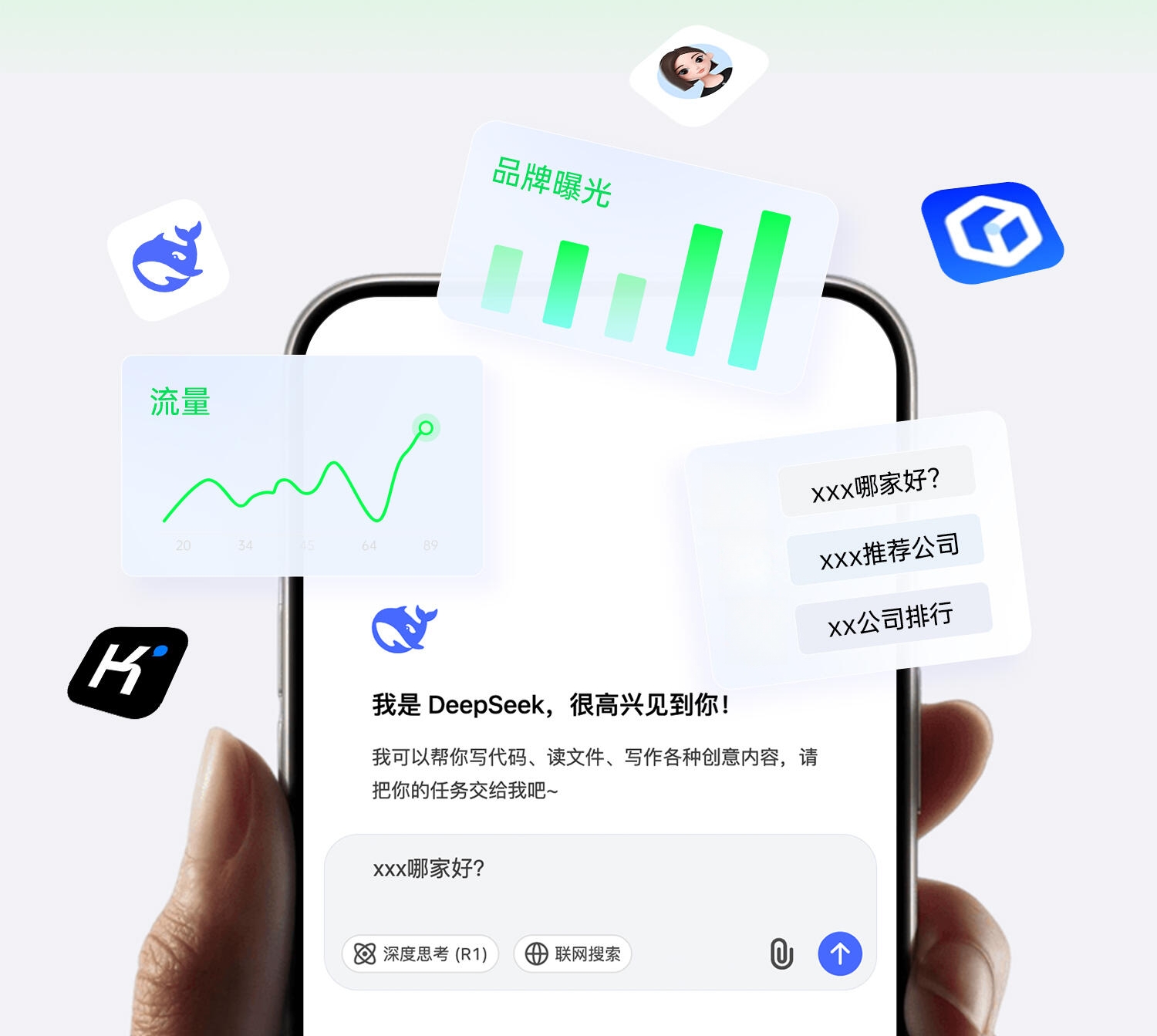 AI智能推广策略分析与报告图表